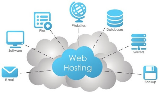 hostinza hosting image